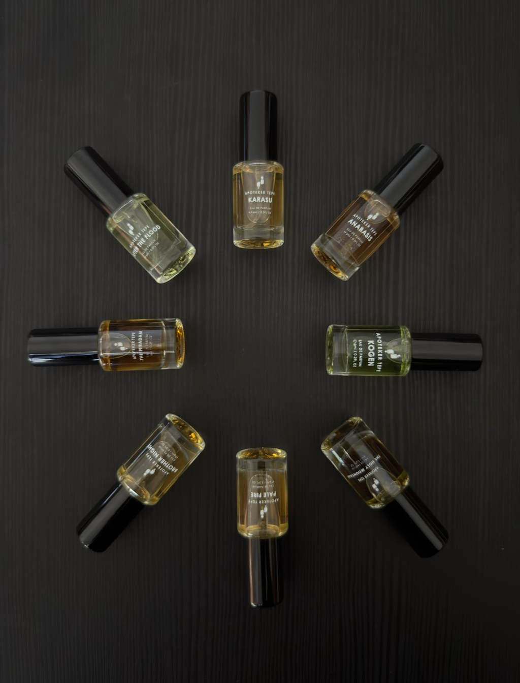 Apoteker Tepe DRAM Discovery Set 8 x 6ml perfume samples